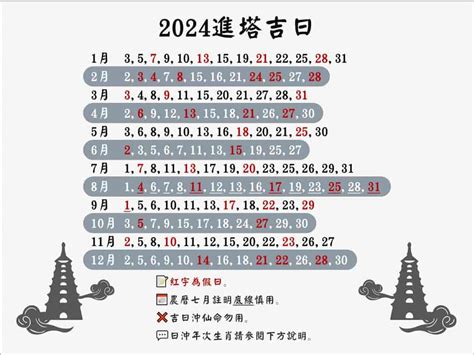 進塔吉日2023|【進塔吉日2023】最全進塔吉日一次看！2023進塔好時機讓你安。